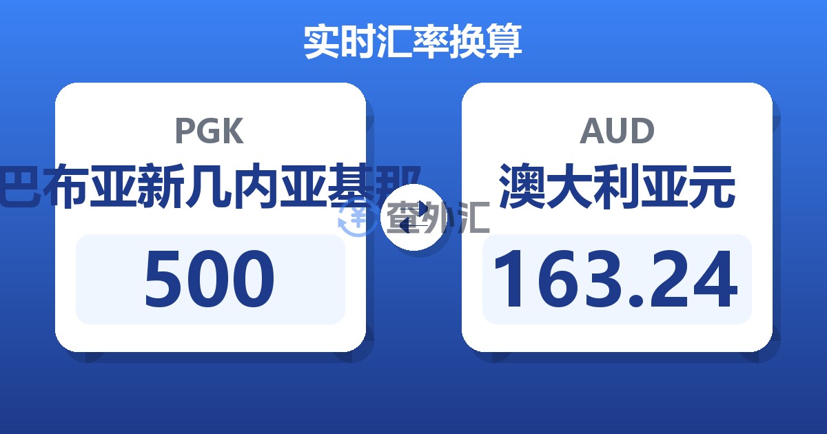 500巴布亚新几内亚基那兑澳大利亚元