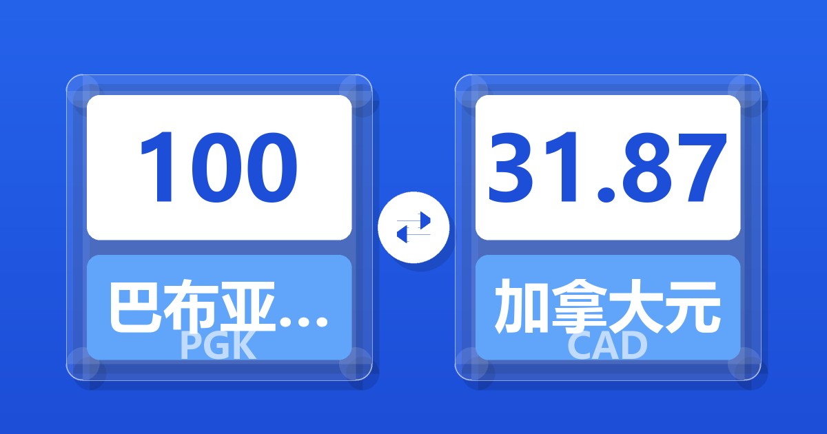 100巴布亚新几内亚基那兑加拿大元