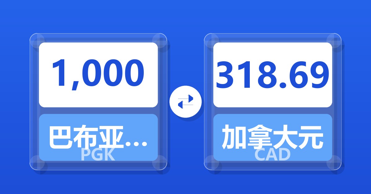 1,000巴布亚新几内亚基那兑加拿大元