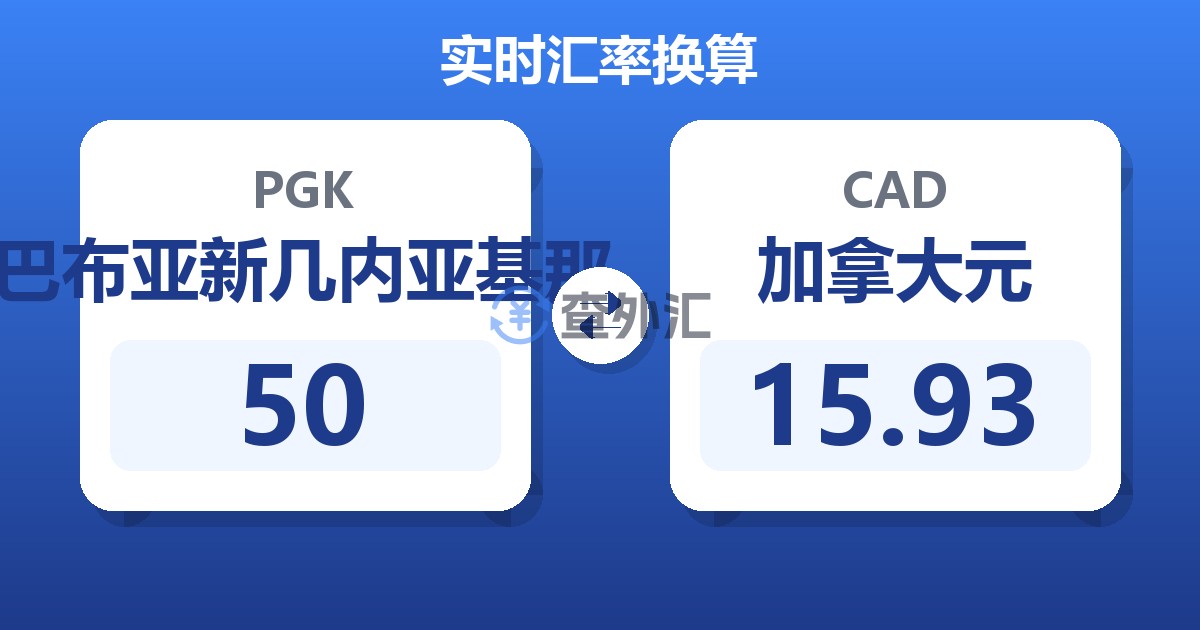 50巴布亚新几内亚基那兑加拿大元