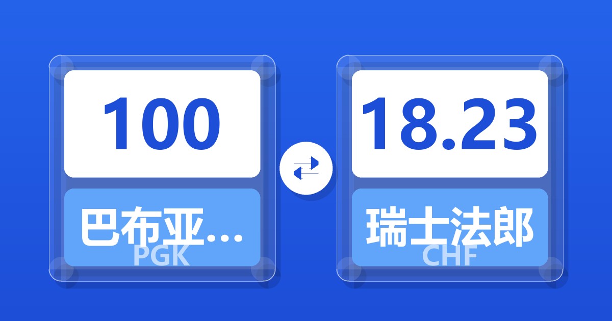 100巴布亚新几内亚基那兑瑞士法郎