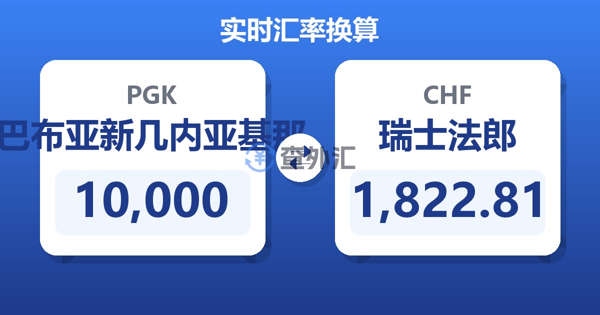 10,000巴布亚新几内亚基那兑瑞士法郎