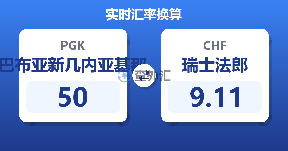 50巴布亚新几内亚基那兑瑞士法郎