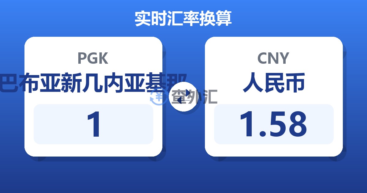 1巴布亚新几内亚基那兑人民币