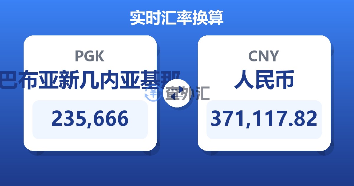 235,666巴布亚新几内亚基那兑人民币