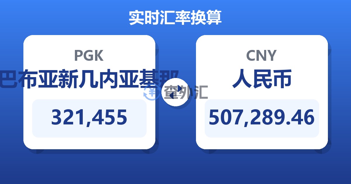321,455巴布亚新几内亚基那兑人民币