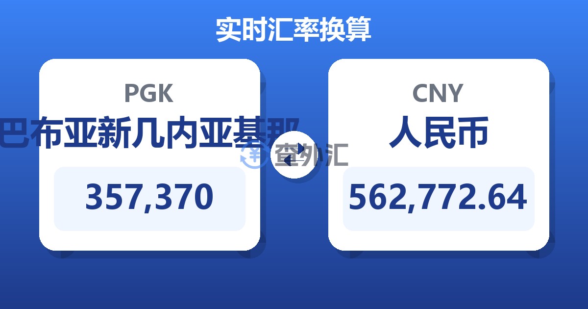 357,370巴布亚新几内亚基那兑人民币