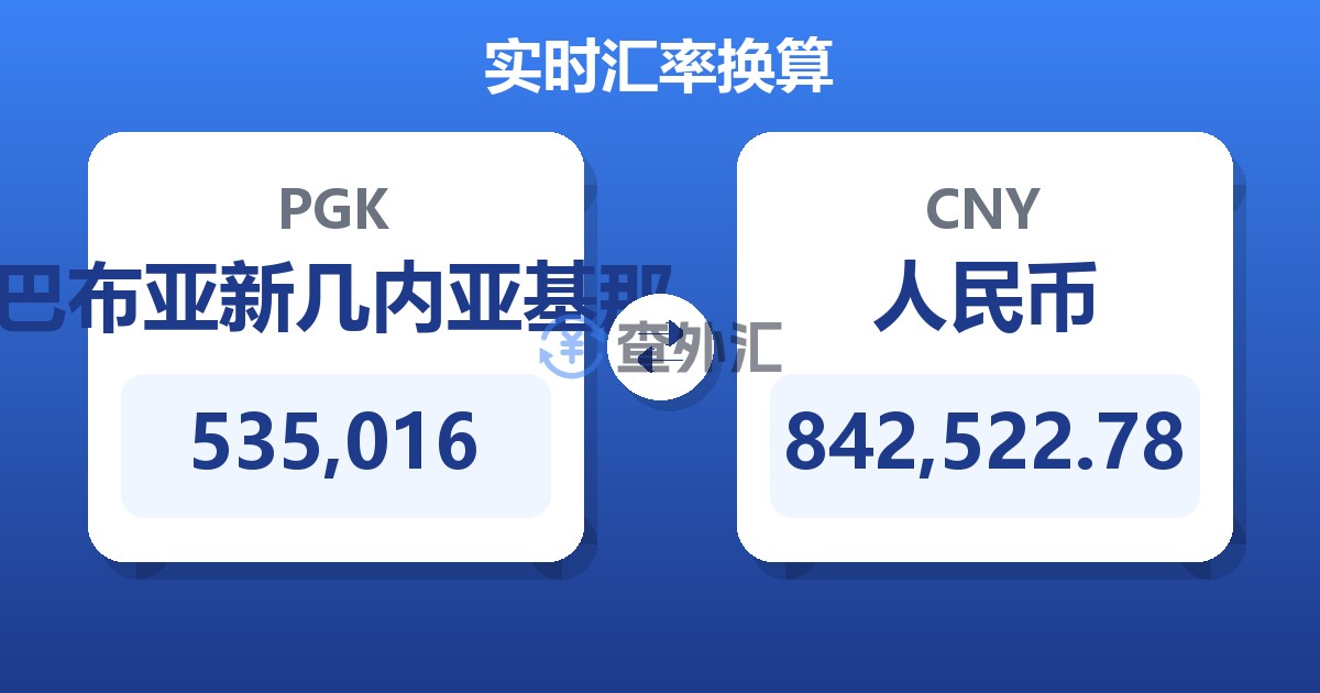535,016巴布亚新几内亚基那兑人民币