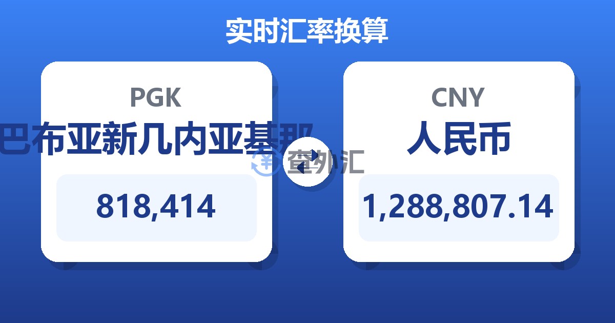 818,414巴布亚新几内亚基那兑人民币
