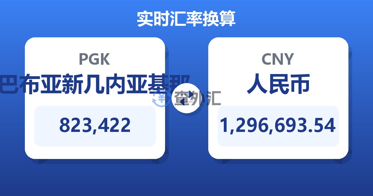 823,422巴布亚新几内亚基那兑人民币