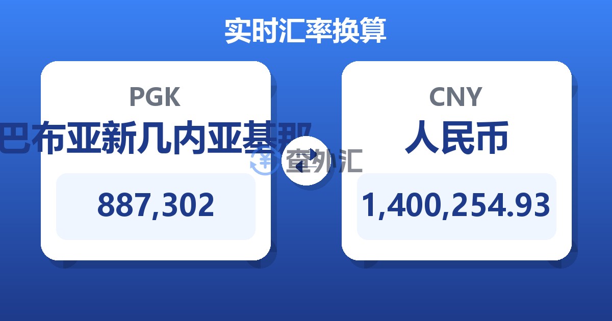 887,302巴布亚新几内亚基那兑人民币