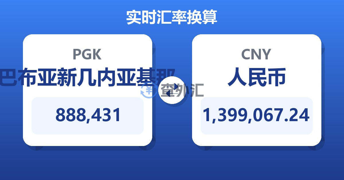 888,431巴布亚新几内亚基那兑人民币