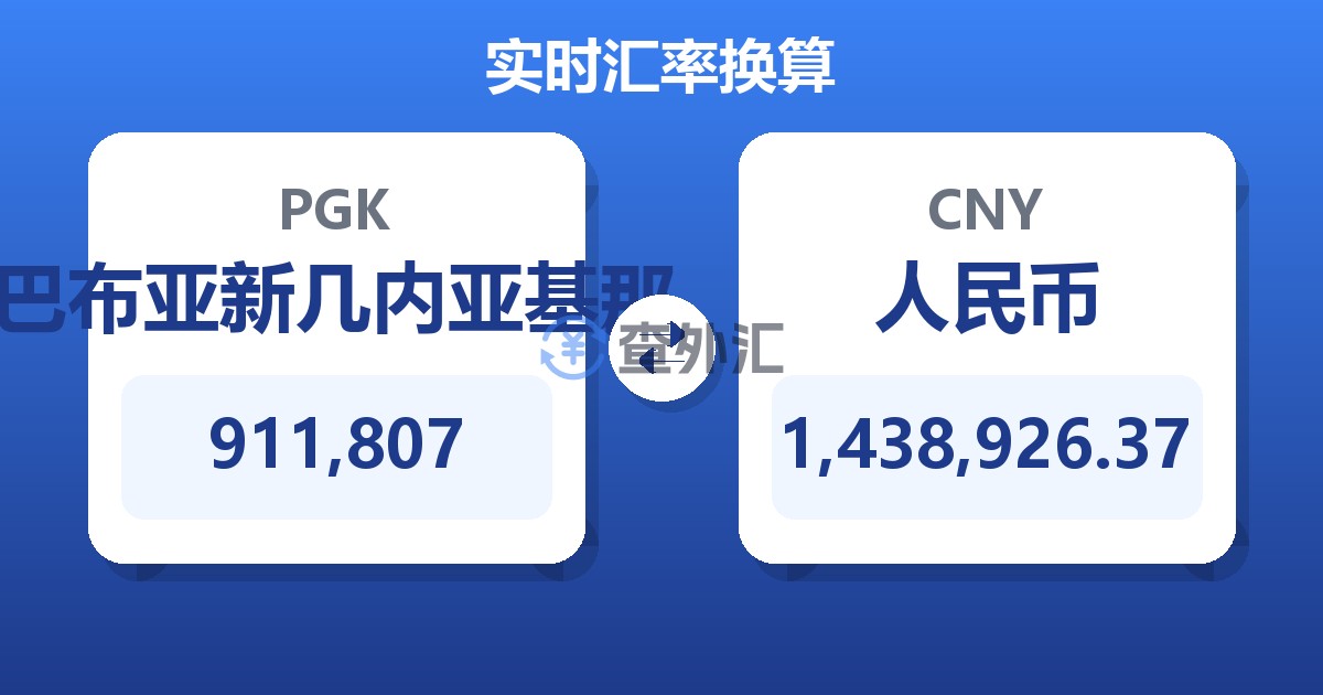 911,807巴布亚新几内亚基那兑人民币
