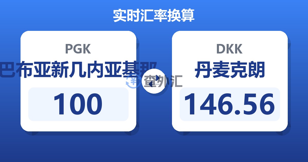 100巴布亚新几内亚基那兑丹麦克朗