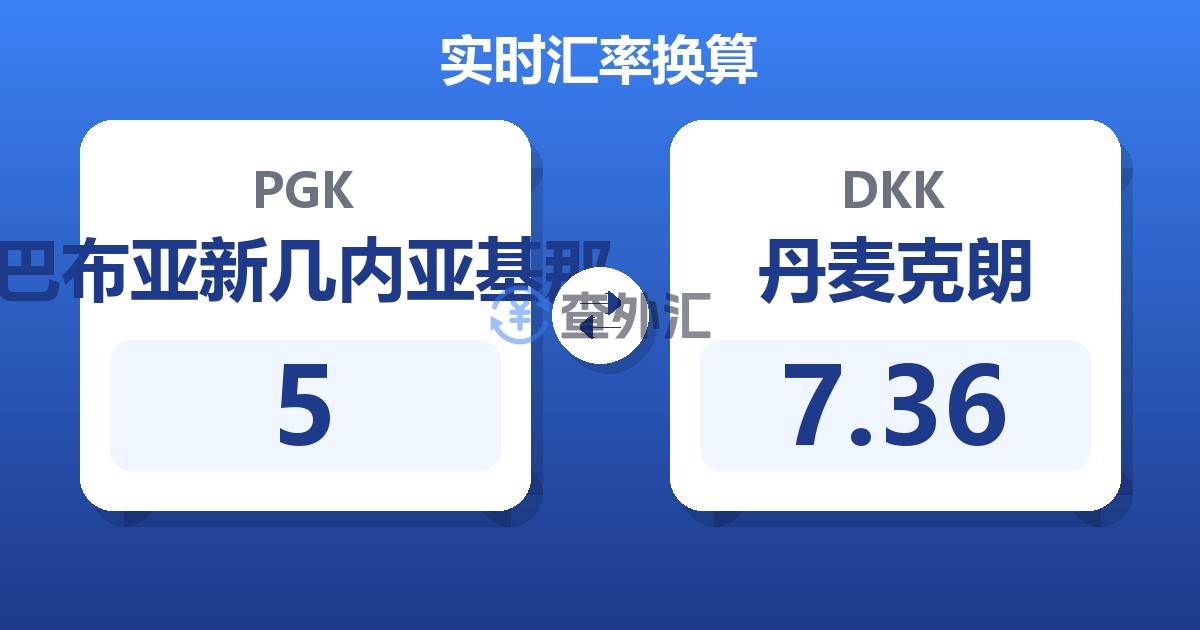 5巴布亚新几内亚基那兑丹麦克朗