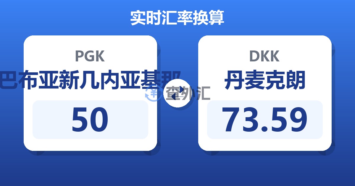 50巴布亚新几内亚基那兑丹麦克朗