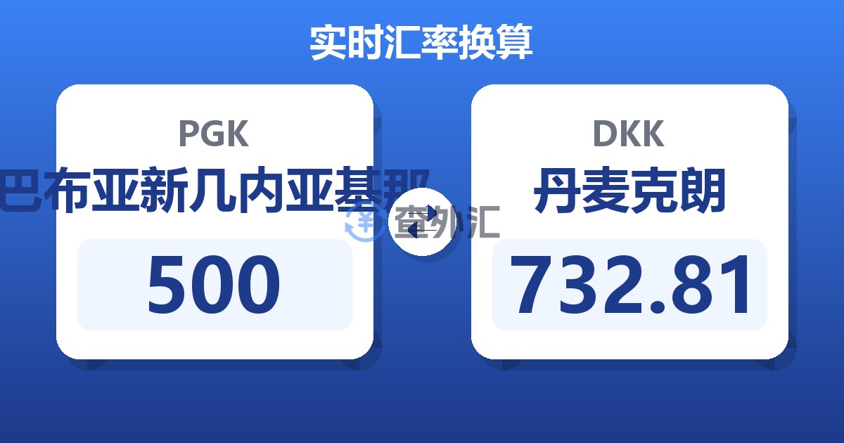 500巴布亚新几内亚基那兑丹麦克朗