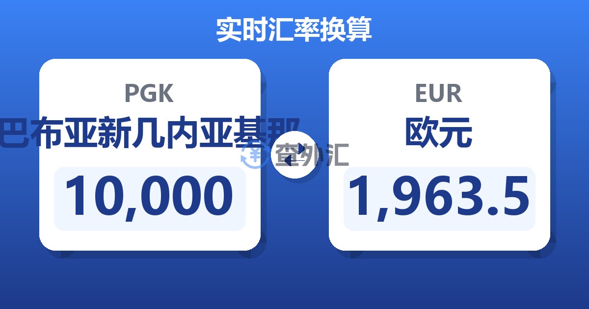 10,000巴布亚新几内亚基那兑欧元
