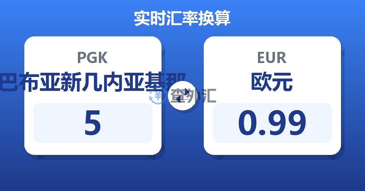 5巴布亚新几内亚基那兑欧元