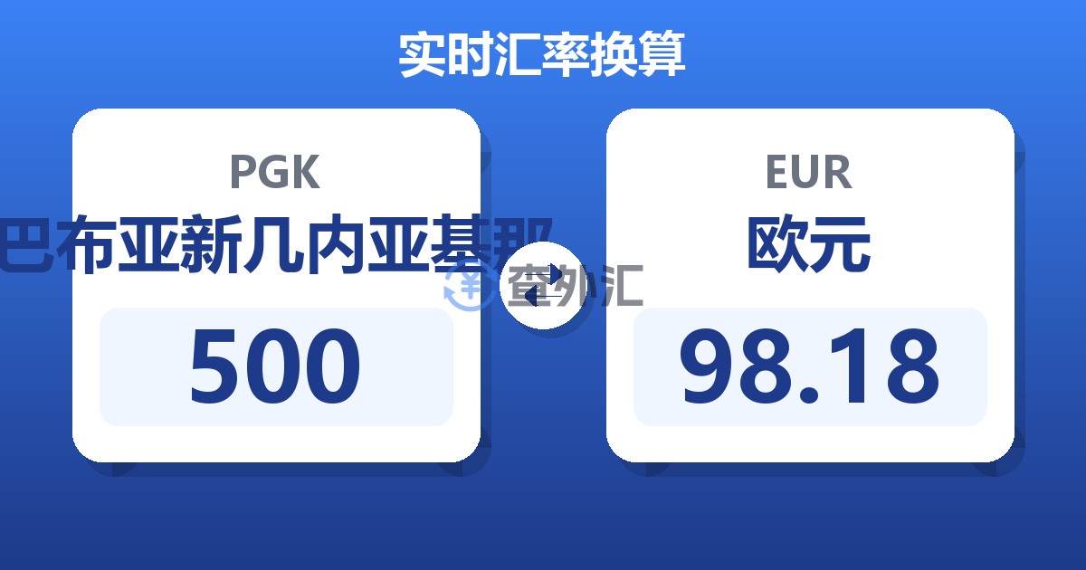 500巴布亚新几内亚基那兑欧元