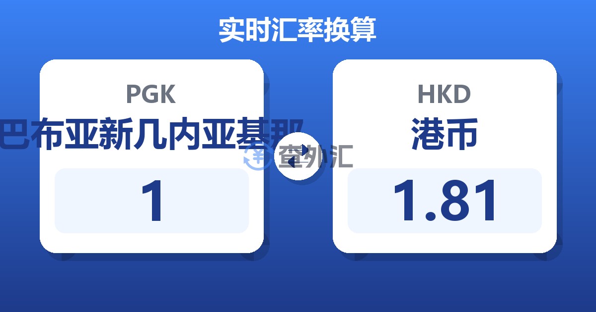 1巴布亚新几内亚基那兑港币