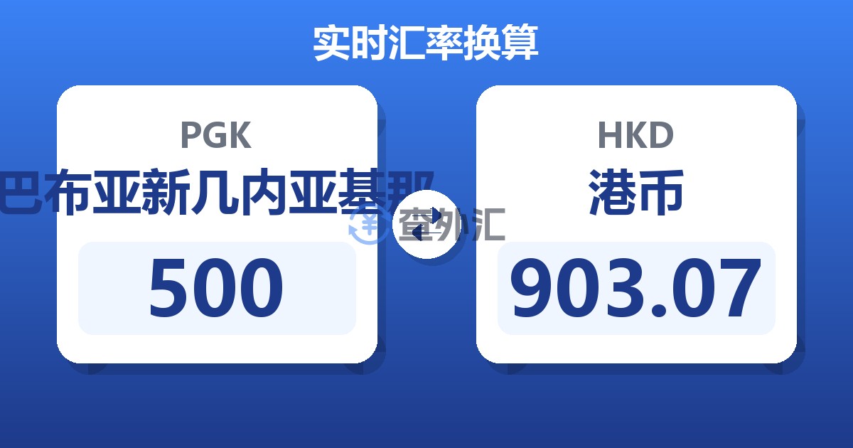 500巴布亚新几内亚基那兑港币