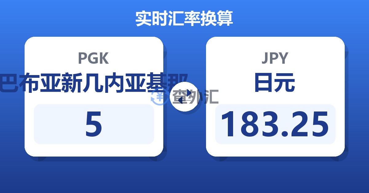 5巴布亚新几内亚基那兑日元