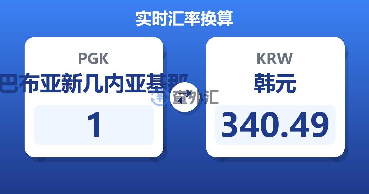 1巴布亚新几内亚基那兑韩元