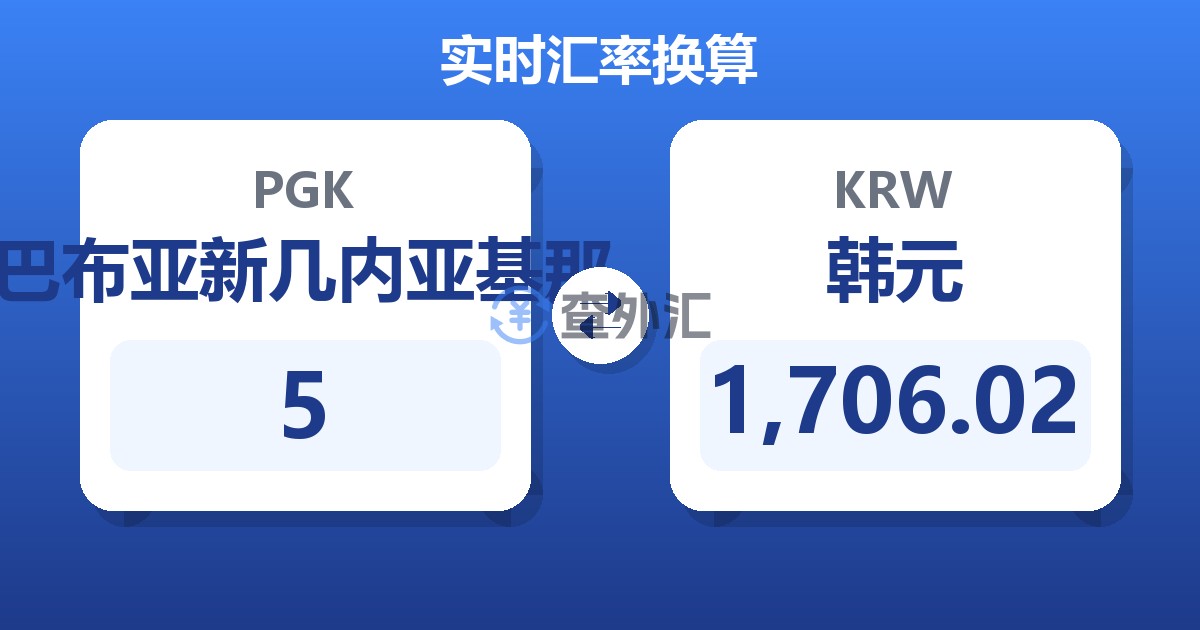 5巴布亚新几内亚基那兑韩元