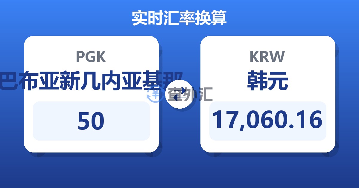 50巴布亚新几内亚基那兑韩元