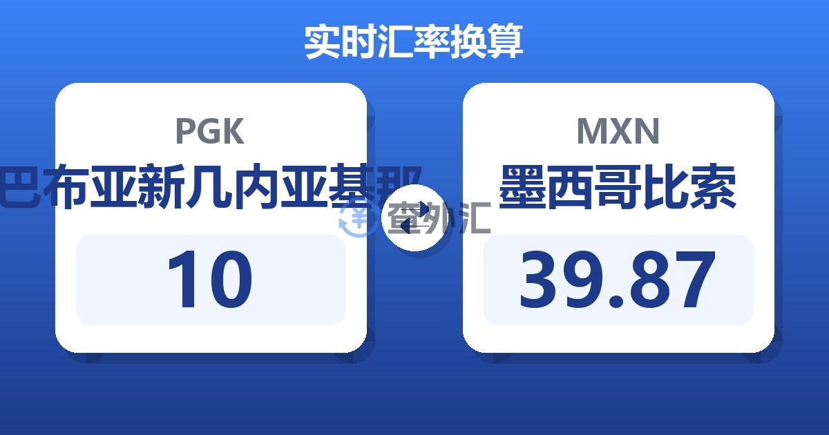 10巴布亚新几内亚基那兑墨西哥比索