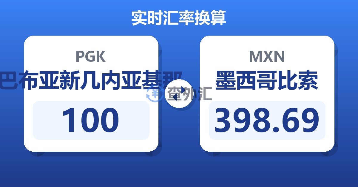 100巴布亚新几内亚基那兑墨西哥比索