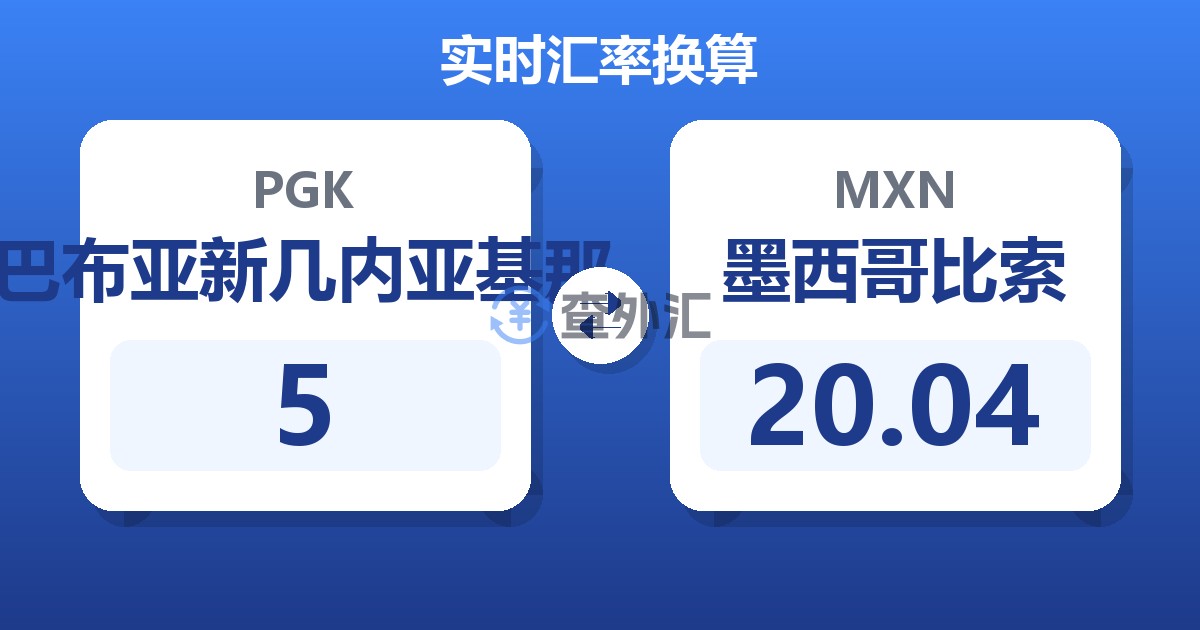 5巴布亚新几内亚基那兑墨西哥比索