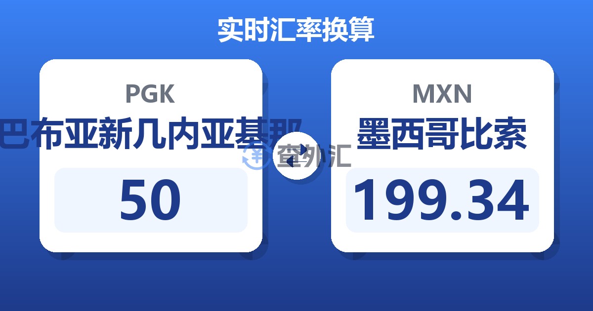 50巴布亚新几内亚基那兑墨西哥比索