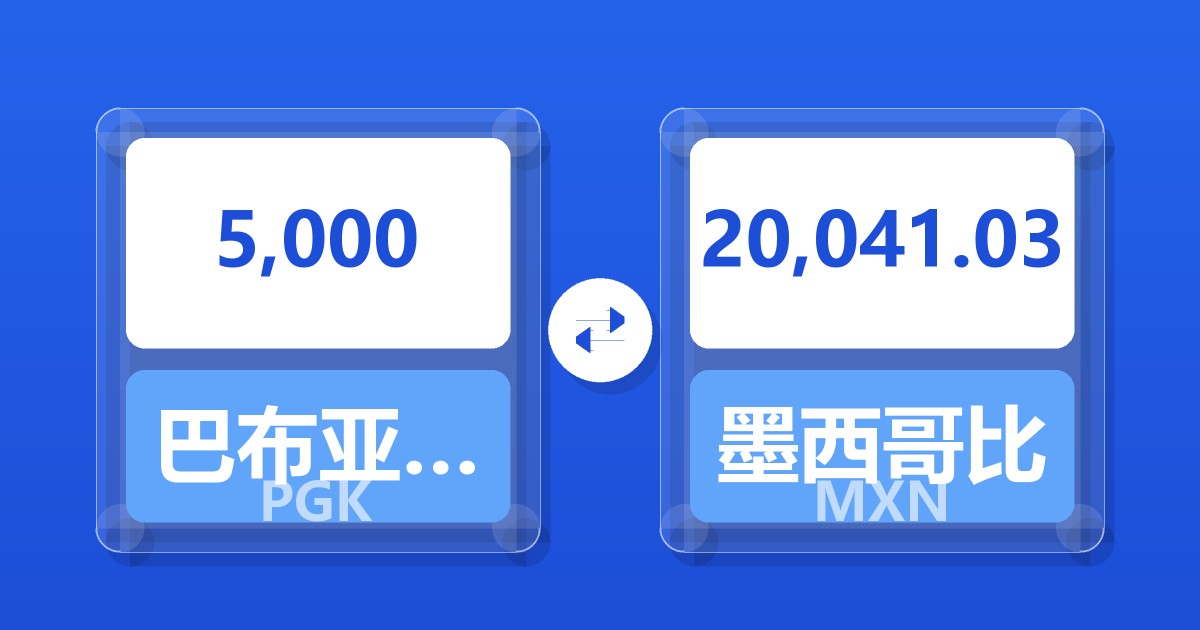 5,000巴布亚新几内亚基那兑墨西哥比索