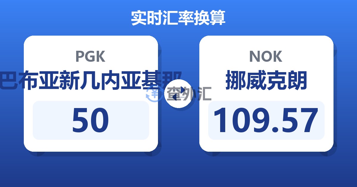 50巴布亚新几内亚基那兑挪威克朗