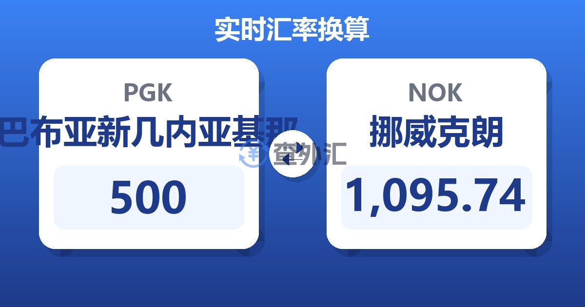 500巴布亚新几内亚基那兑挪威克朗