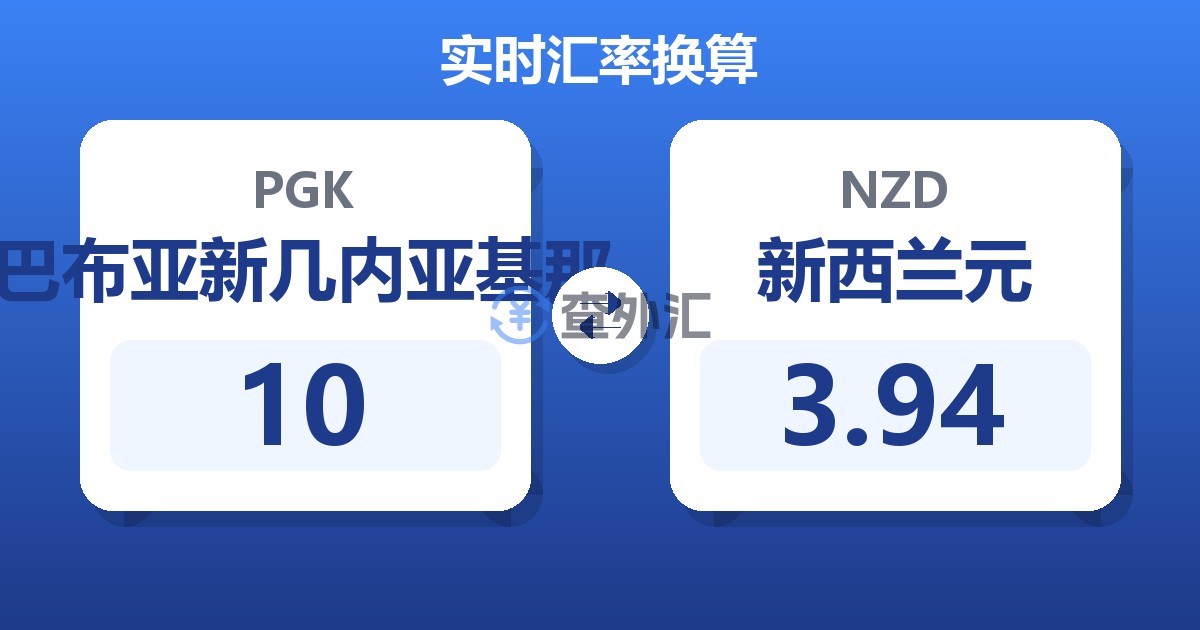 10巴布亚新几内亚基那兑新西兰元