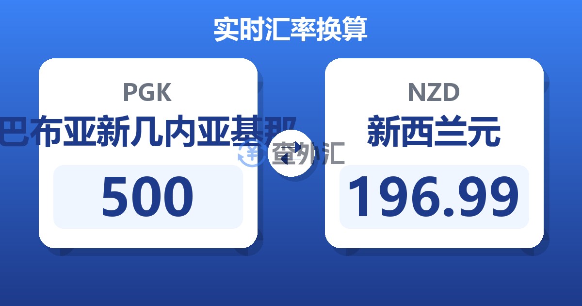 500巴布亚新几内亚基那兑新西兰元
