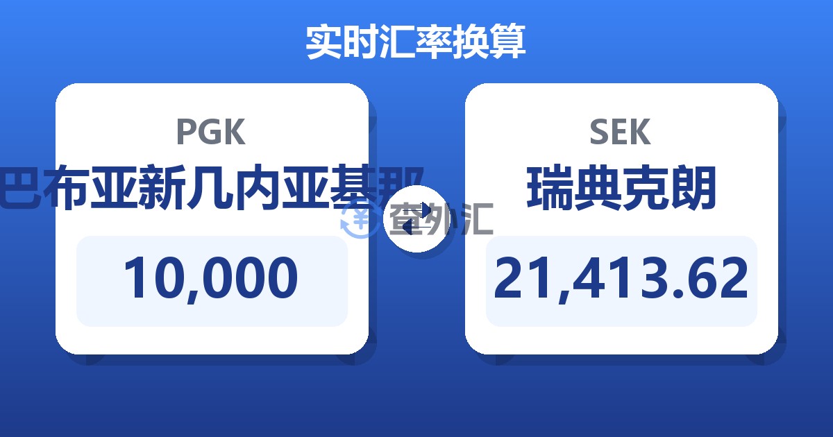 10,000巴布亚新几内亚基那兑瑞典克朗