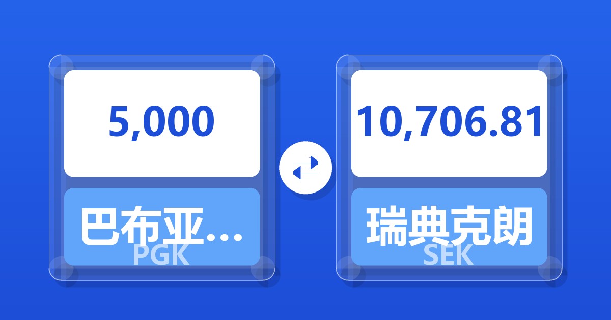 5,000巴布亚新几内亚基那兑瑞典克朗