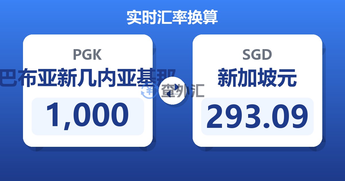 1,000巴布亚新几内亚基那兑新加坡元