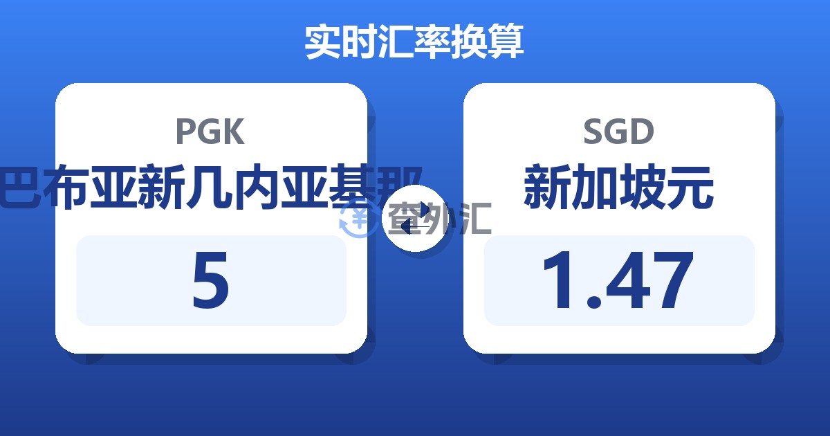 5巴布亚新几内亚基那兑新加坡元