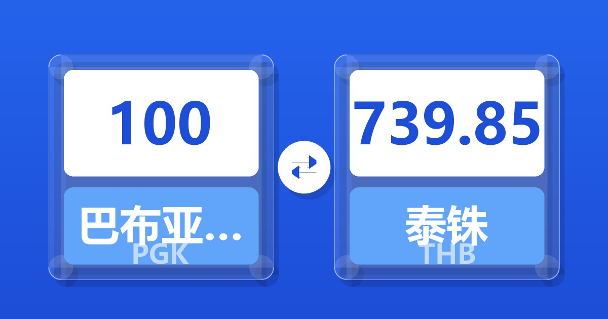 100巴布亚新几内亚基那兑泰铢