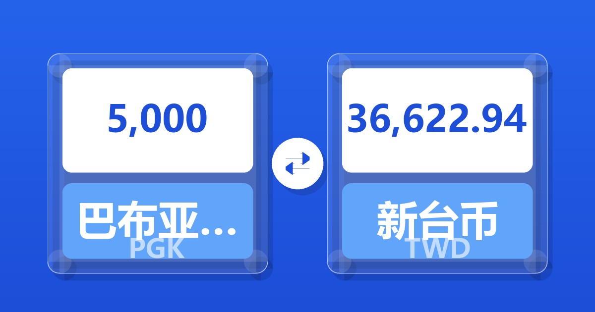 5,000巴布亚新几内亚基那兑新台币