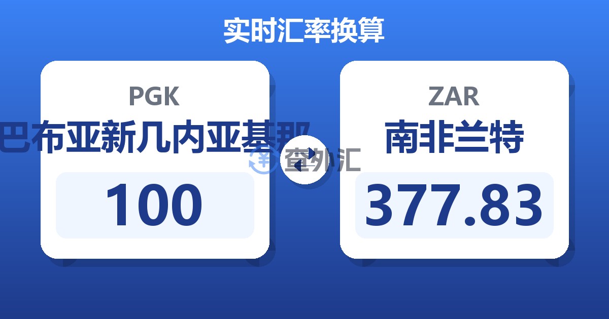 100巴布亚新几内亚基那兑南非兰特