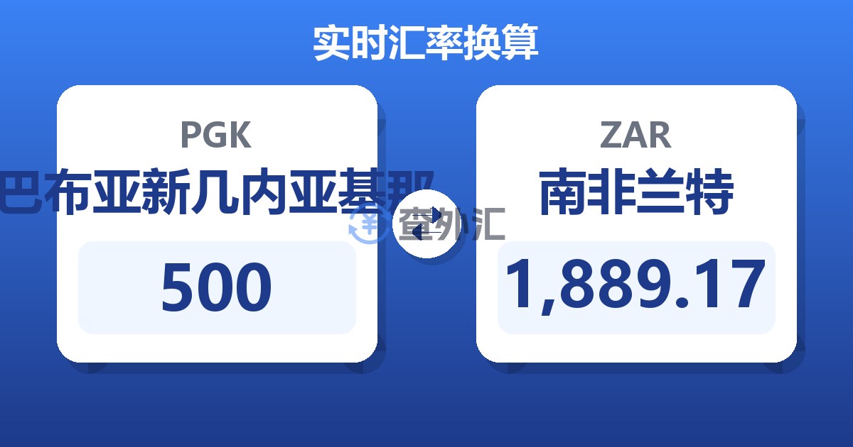 500巴布亚新几内亚基那兑南非兰特