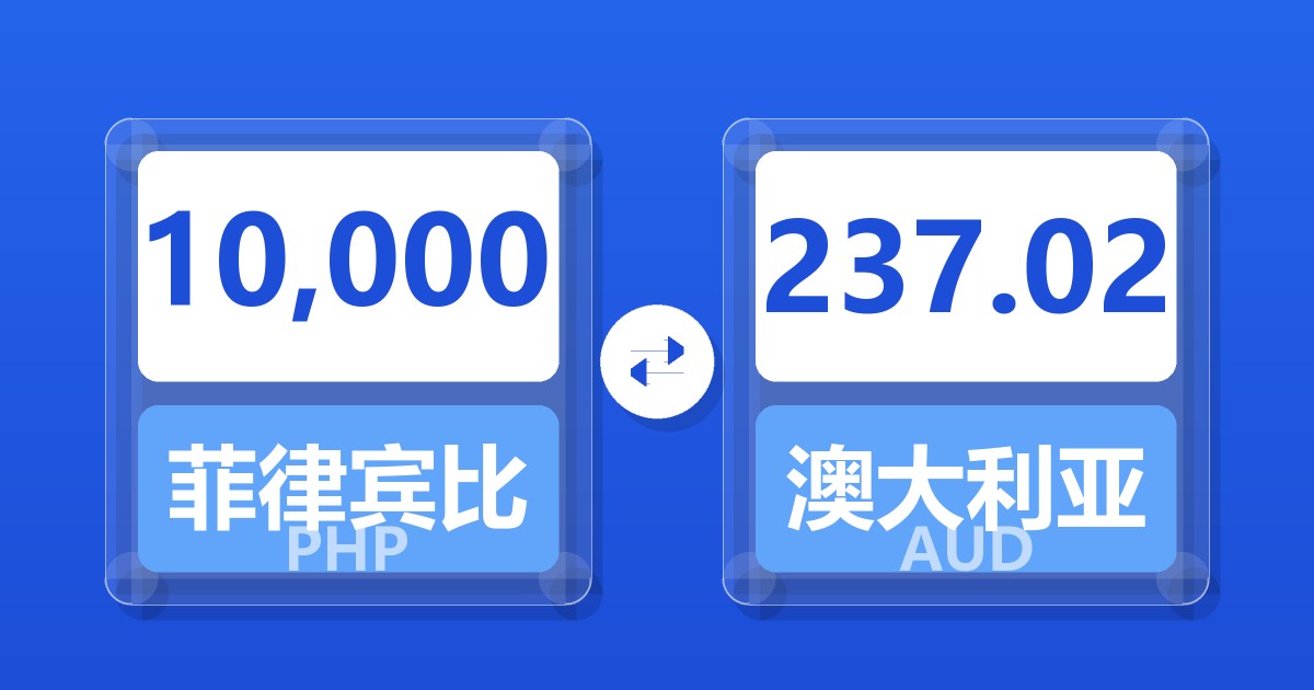 10,000菲律宾比索兑澳大利亚元