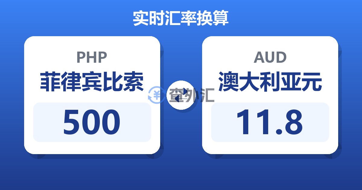 500菲律宾比索兑澳大利亚元