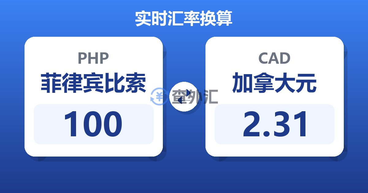 100菲律宾比索兑加拿大元